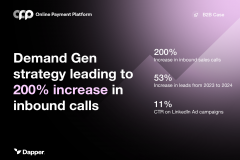 OPP: Demand Gen strategy leading to 200% increase in inbound calls